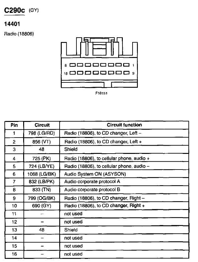 Lincoln Town Car Radio Wiring Diagram Wiring Diagram